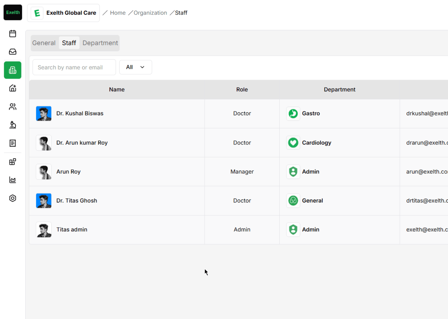 Dashboard for Hospital Staff