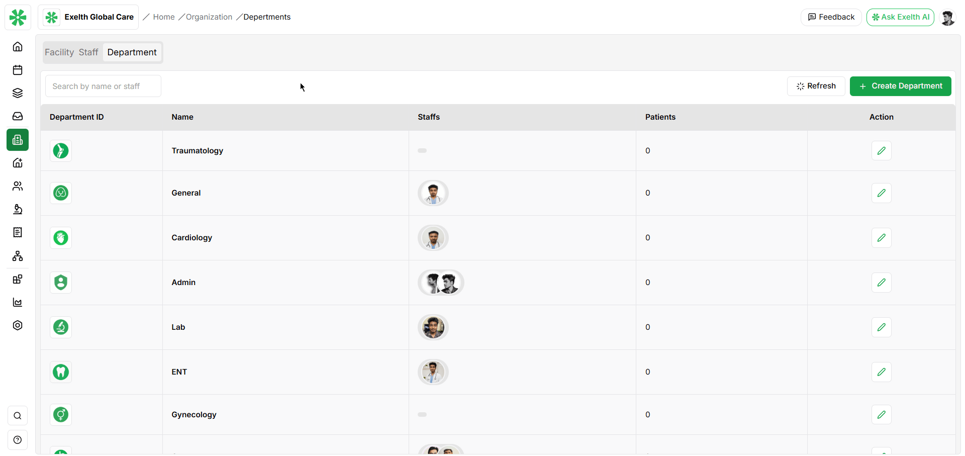 Department and staff management