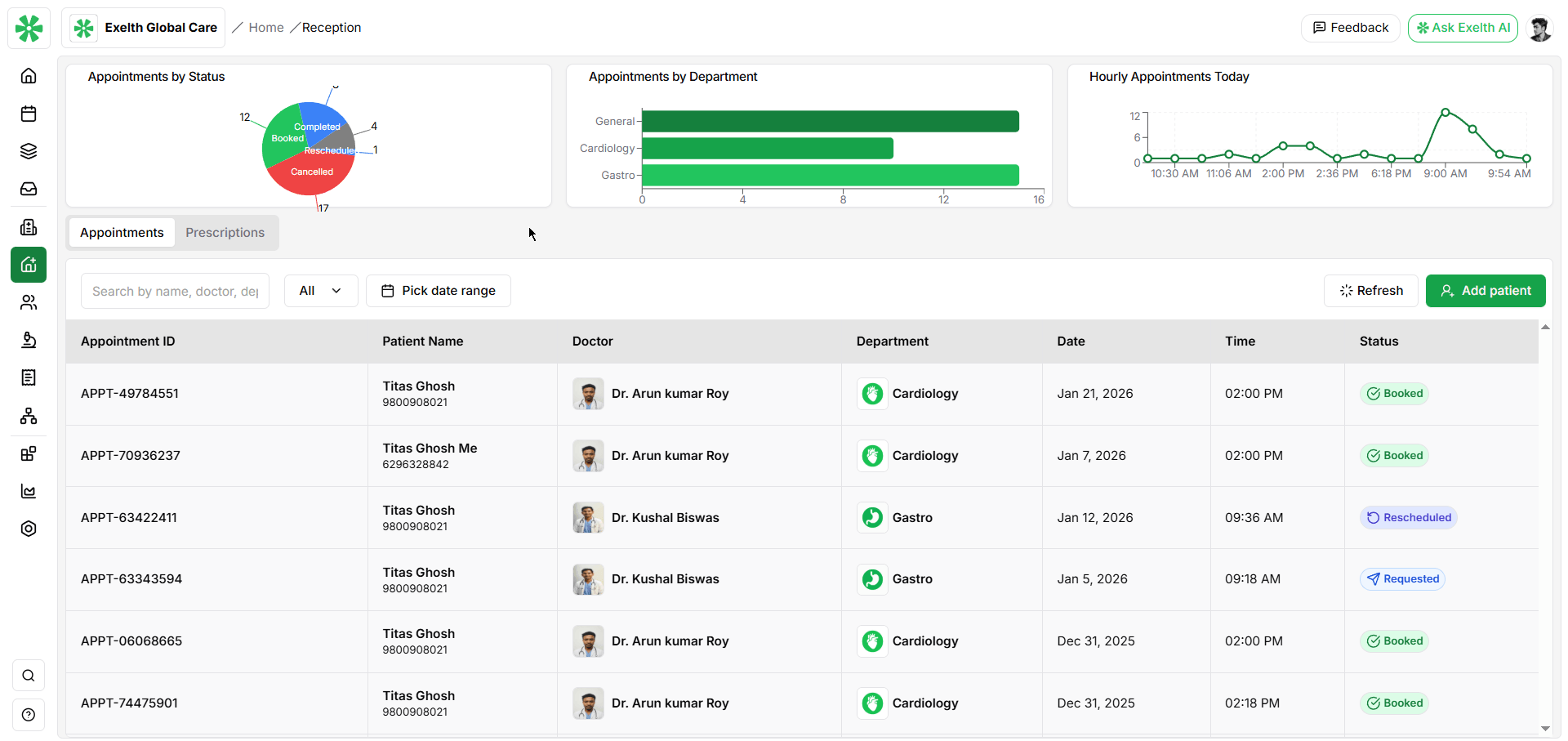 Exelth operations dashboard overview