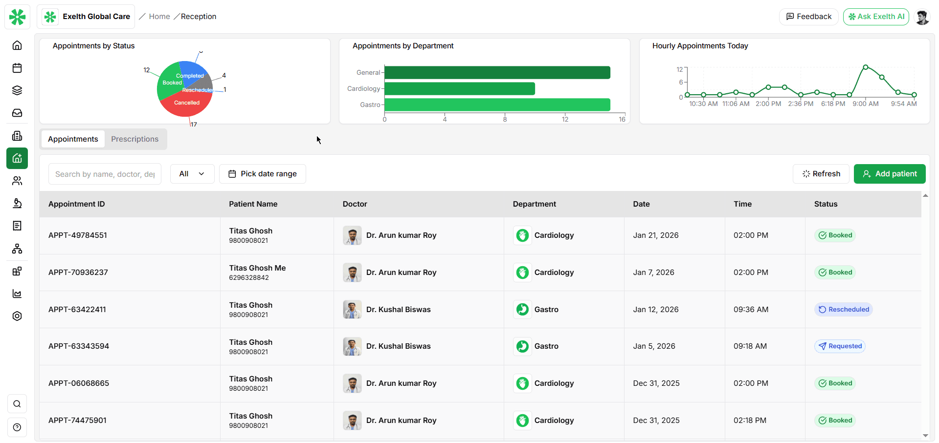 Clinic & Hospital Operations